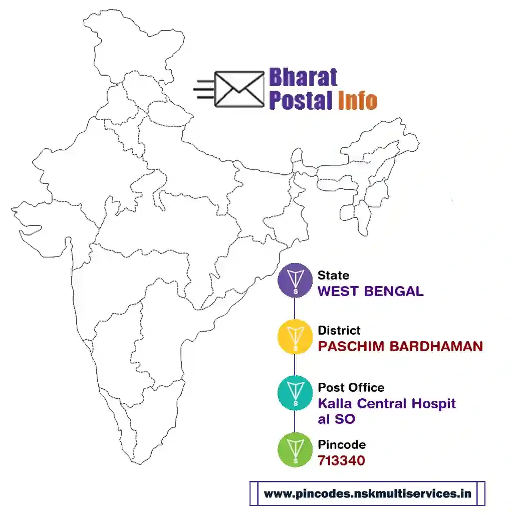 west bengal-paschim bardhaman-kalla central hospital so-713340